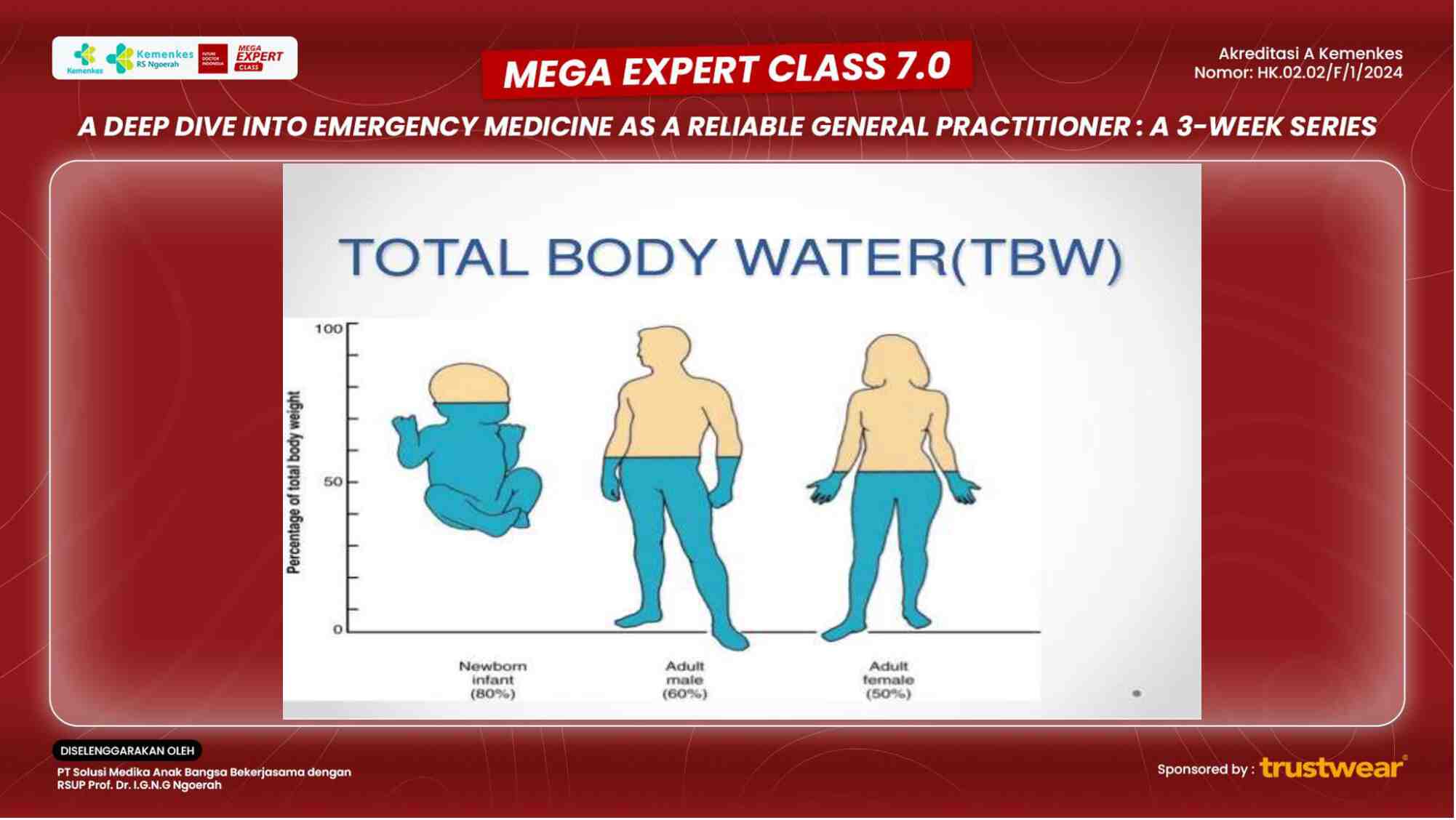 [week-3]-fluid-resuscitation-guidelines-and-best-practices-in-critical-care-773